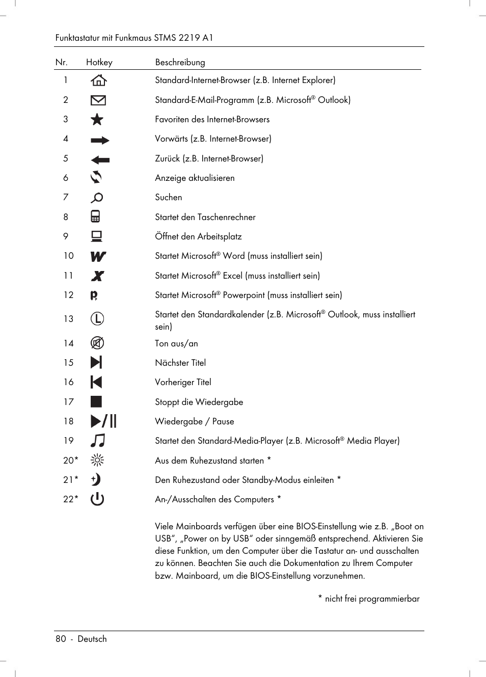 Silvercrest STMS 2219 A1 User Manual | Page 82 / 88