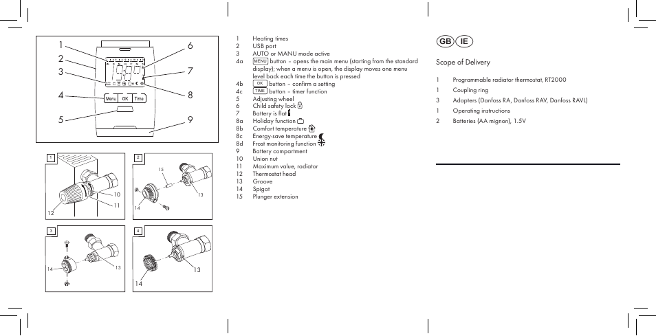 Scope of delivery | Silvercrest RT2000 User Manual | Page 2 / 44
