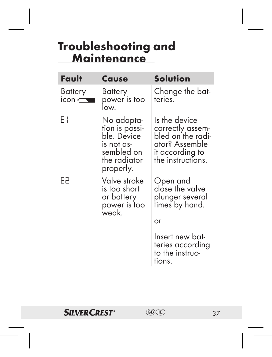 Troubleshooting and maintenance | Silvercrest RT2000 User Manual | Page 35 / 44