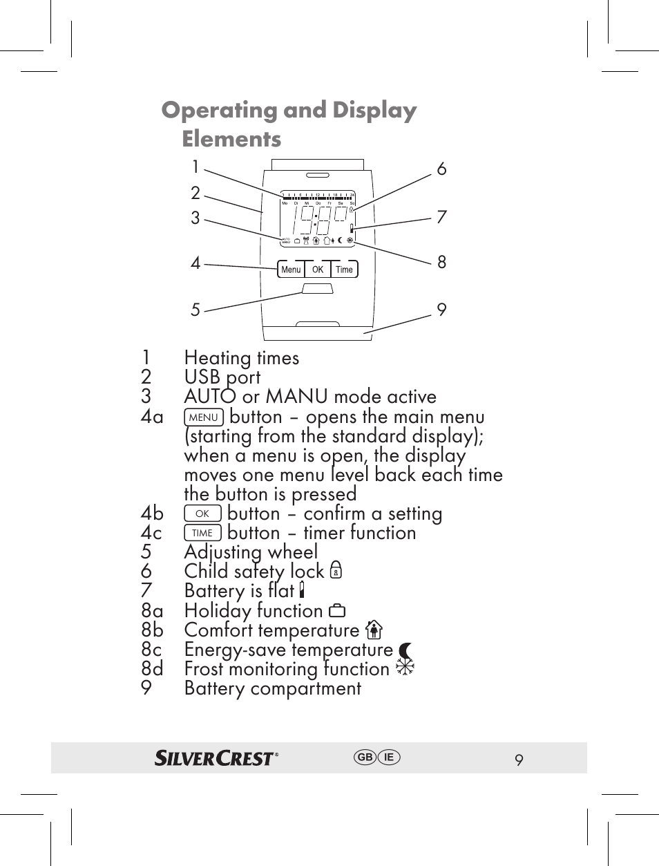 Operating and display elements | Silvercrest RT2000 User Manual | Page 7 / 44