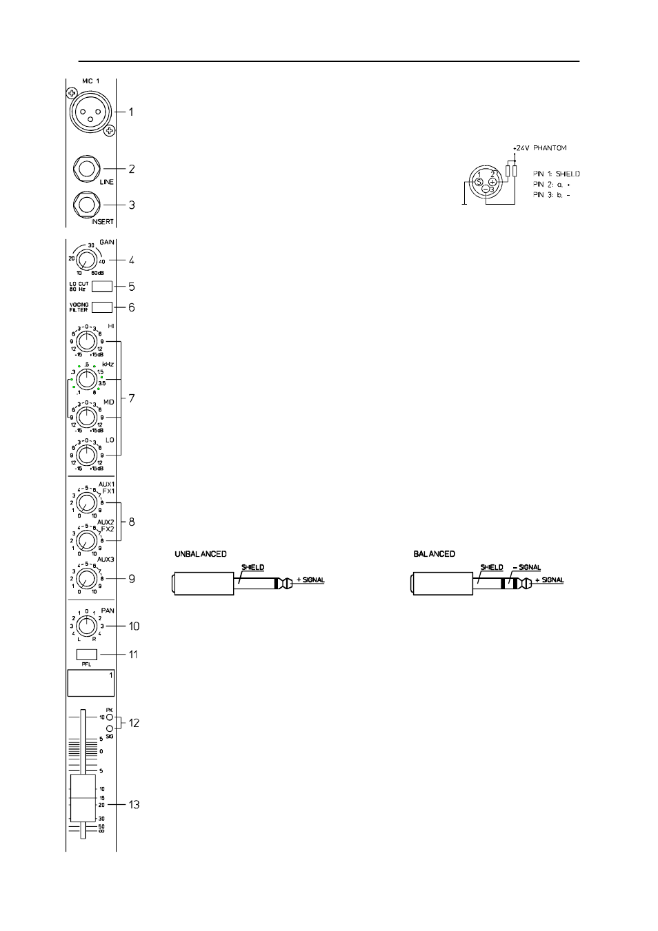 Dynacord P o w e r M a te 1000 User Manual | Page 4 / 32