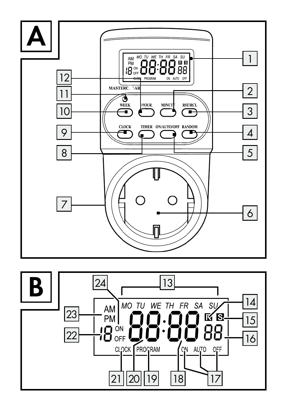 Silvercrest DZ 20 User Manual | Page 3 / 149