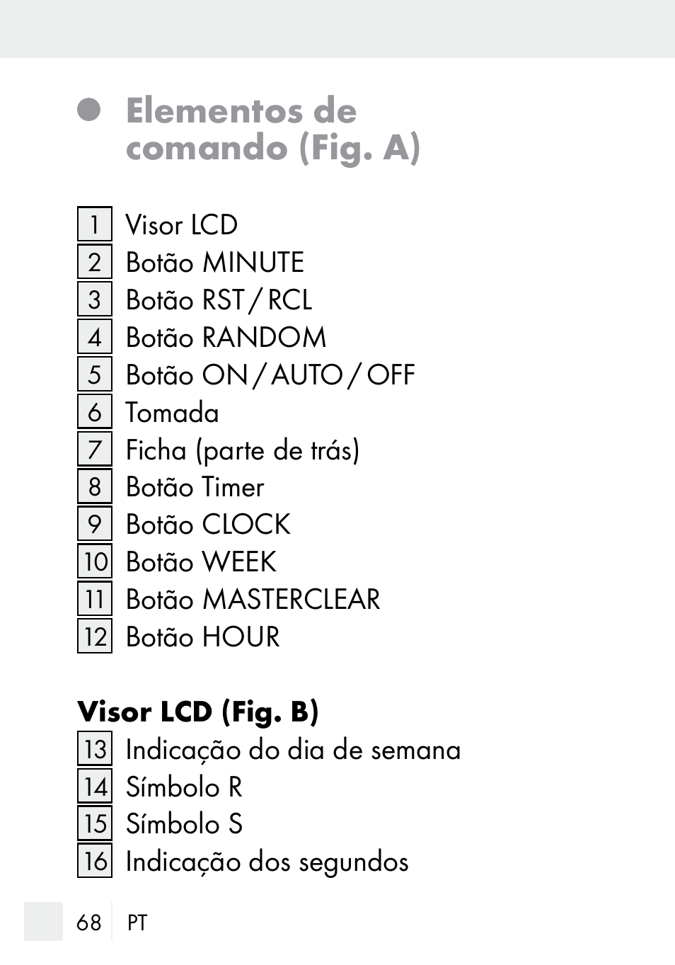 Elementos de comando (fig. a) | Silvercrest DZ 20 User Manual | Page 68 / 149