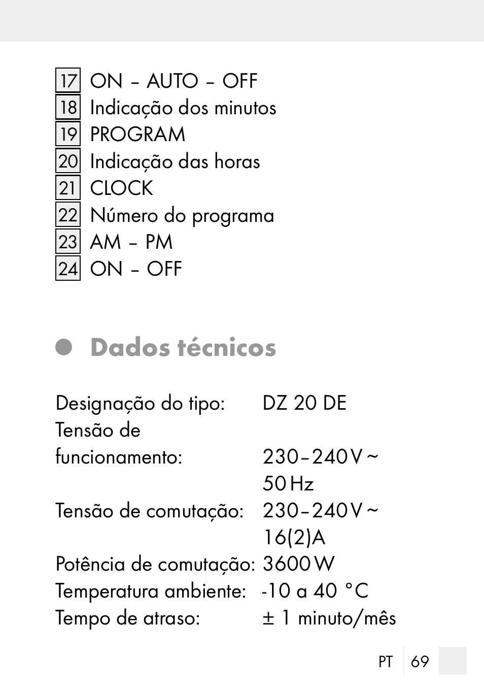 Dados técnicos | Silvercrest DZ 20 User Manual | Page 69 / 149