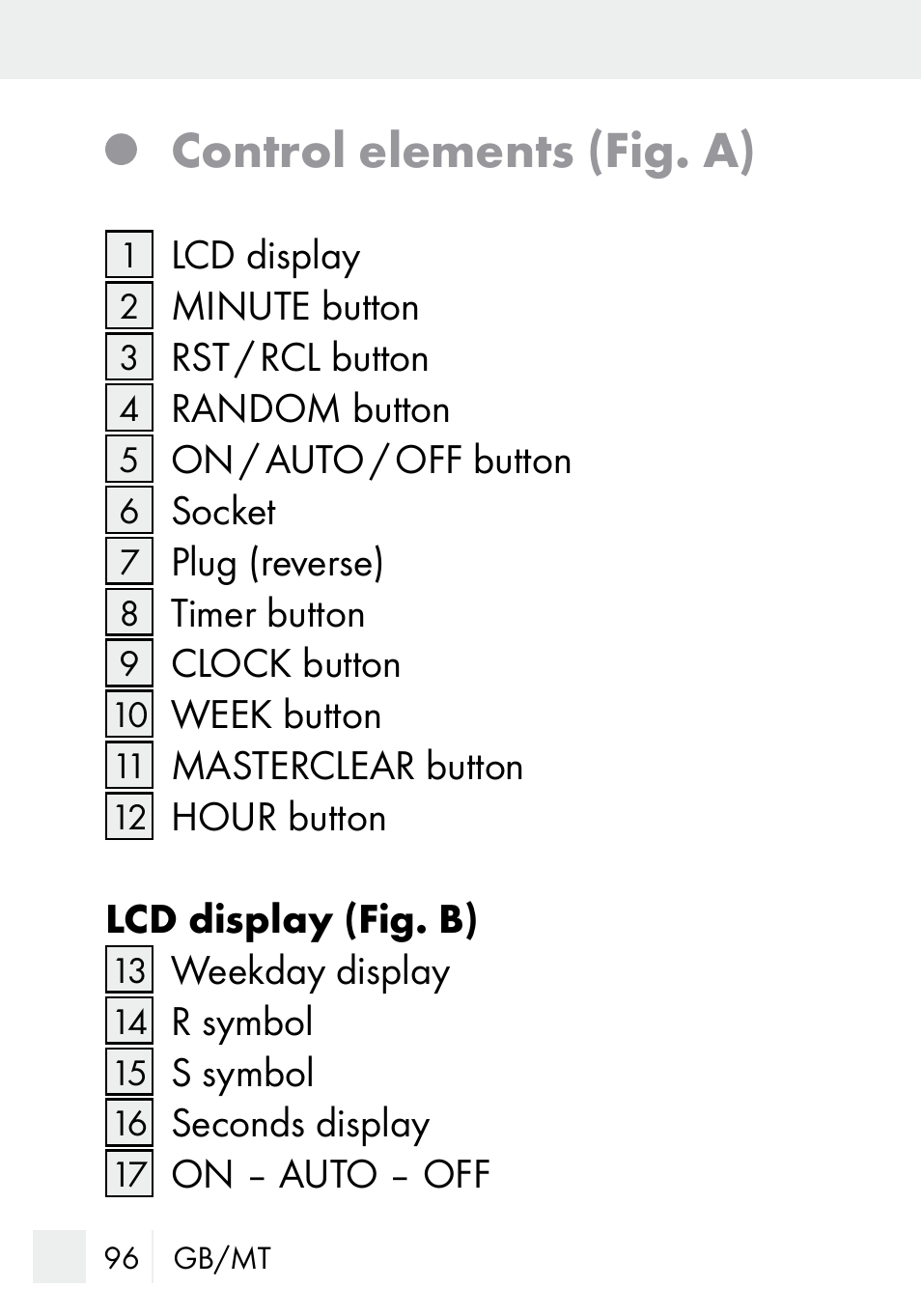 Control elements (fig. a) | Silvercrest DZ 20 User Manual | Page 96 / 149