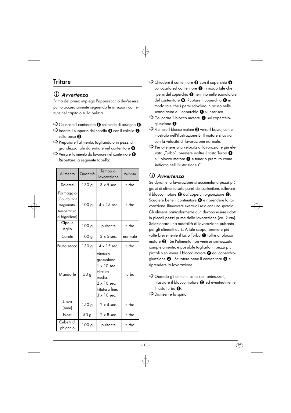 Tritare, Avvertenza | Silvercrest SMZ 260 G1 User Manual | Page 16 / 44