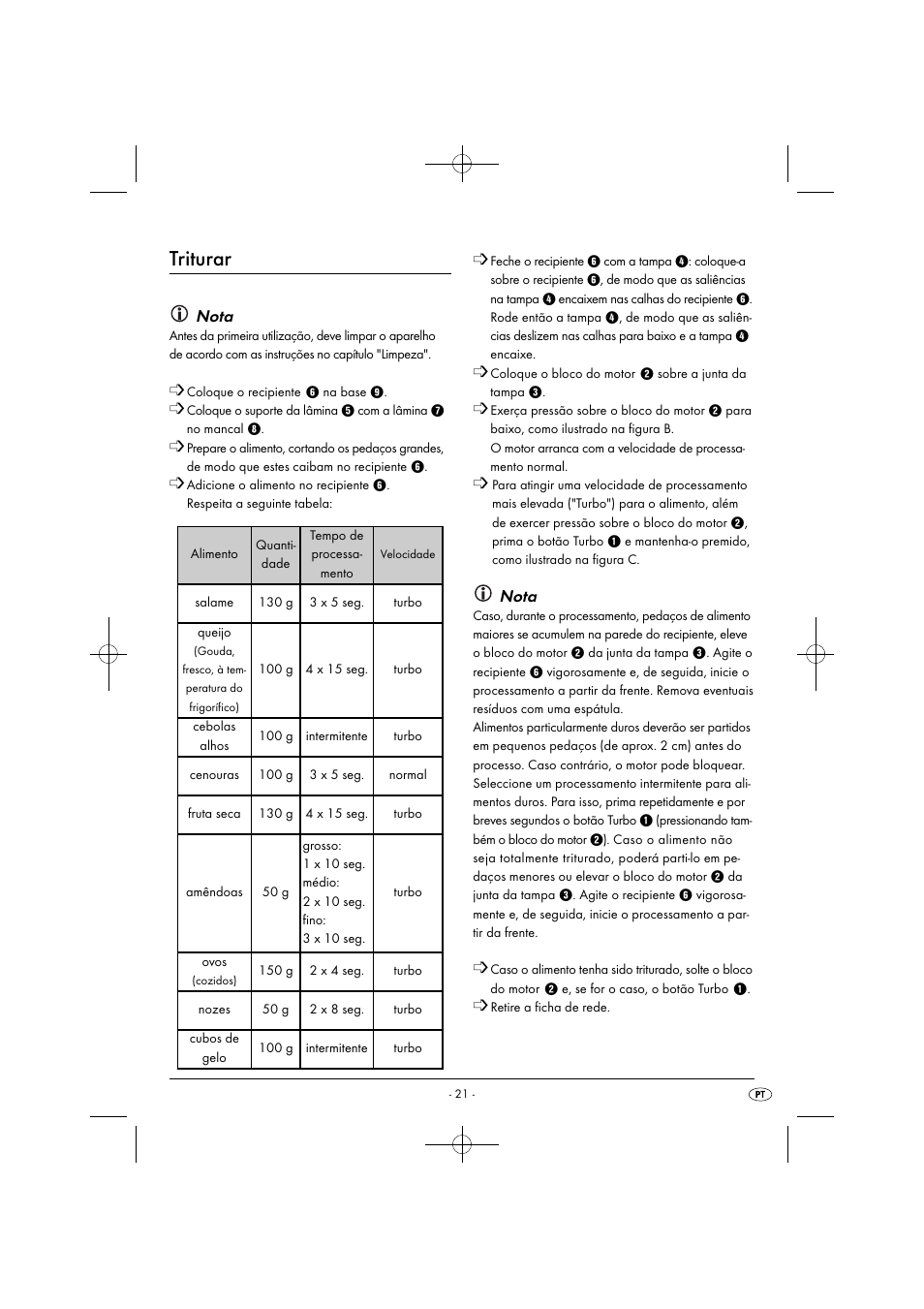 Triturar, Nota | Silvercrest SMZ 260 G1 User Manual | Page 24 / 44