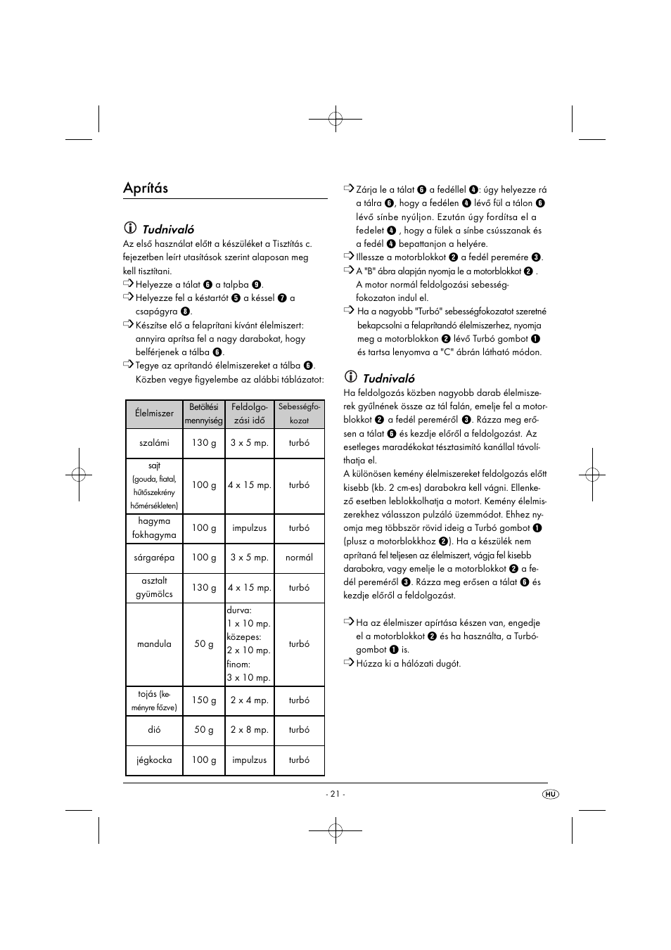 Aprítás, Tudnivaló | Silvercrest SMZ 260 G1 User Manual | Page 24 / 60