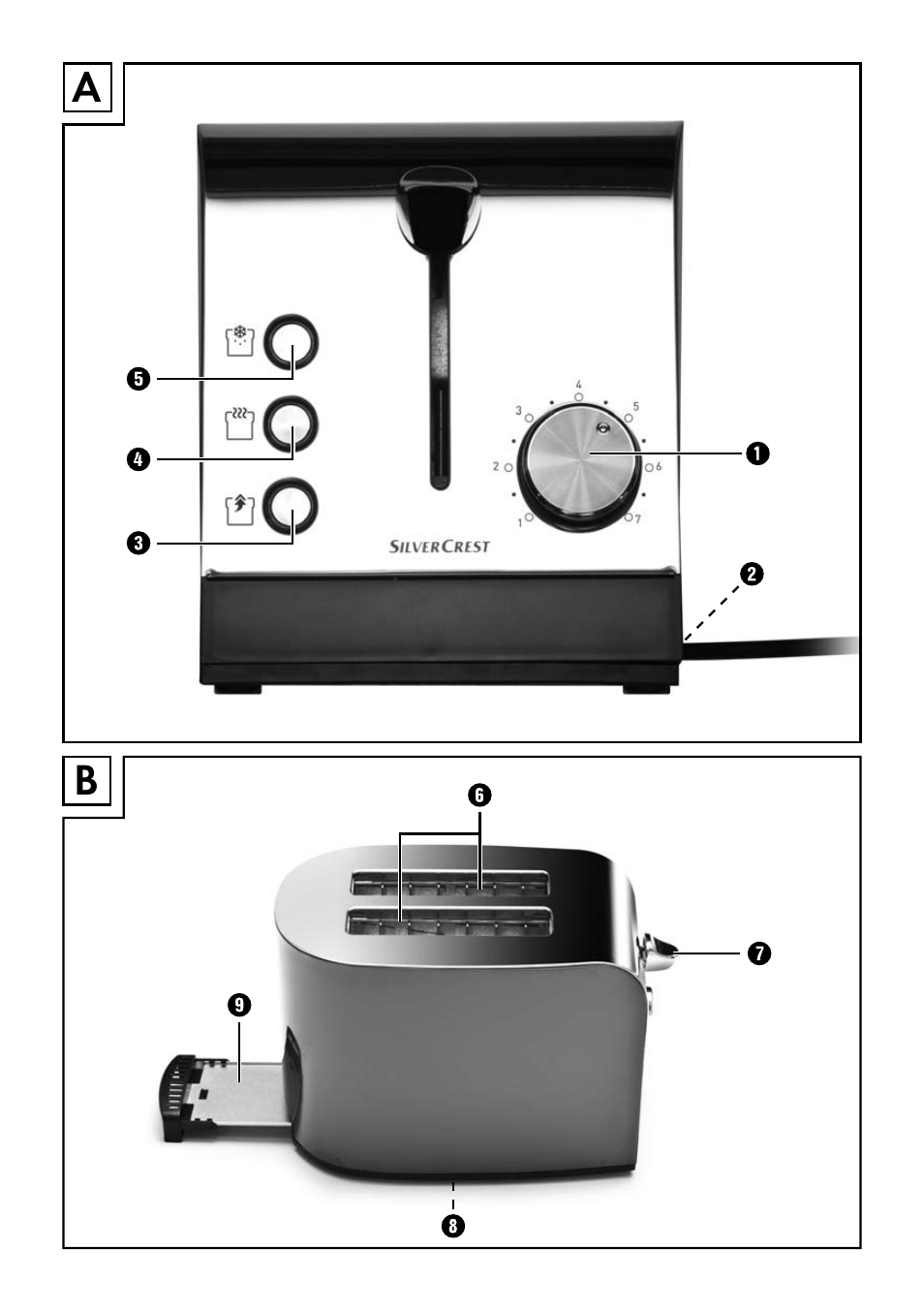 Silvercrest STS 850 C1 User Manual | Page 3 / 51