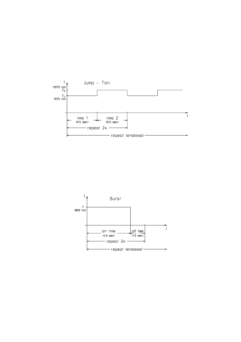Dynacord DMM 4650 User Manual | Page 19 / 52