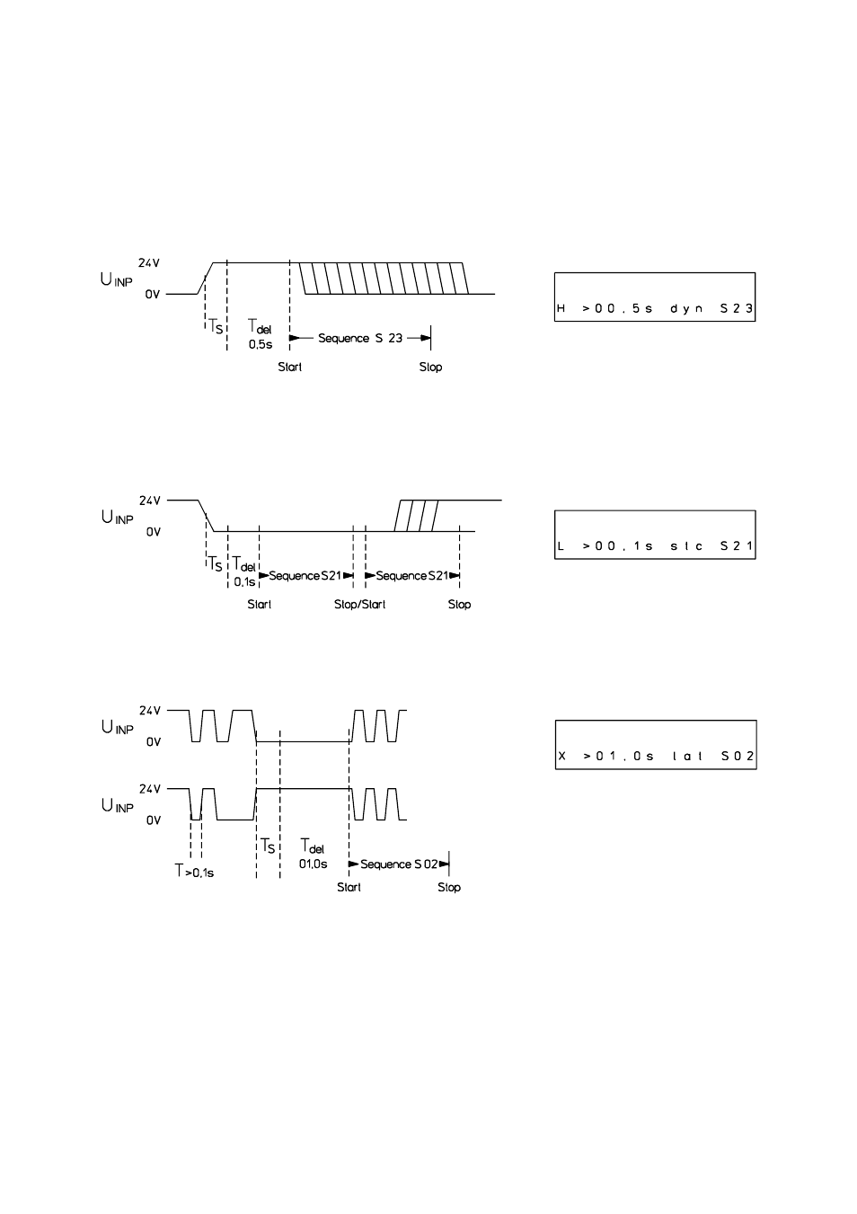 Trigger recognition, Examples for trigger settings | Dynacord DMM 4650 User Manual | Page 22 / 52