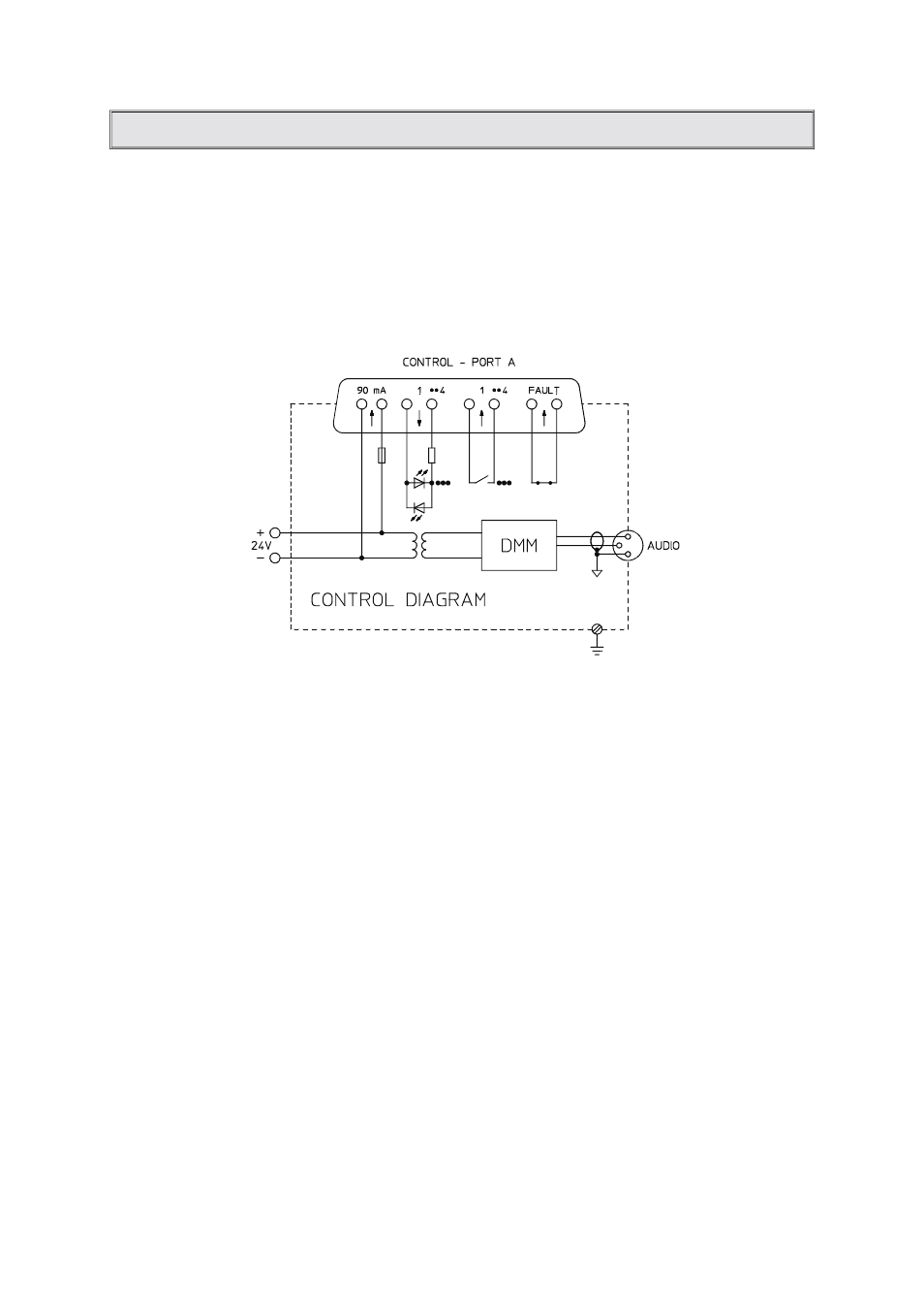 Connections, Control inputs and control outputs ports a - d, Control levels and currents | Dynacord DMM 4650 User Manual | Page 30 / 52