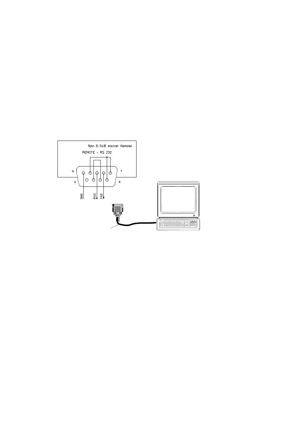 Remote, rs 232 interface, data backup | Dynacord DMM 4650 User Manual | Page 33 / 52