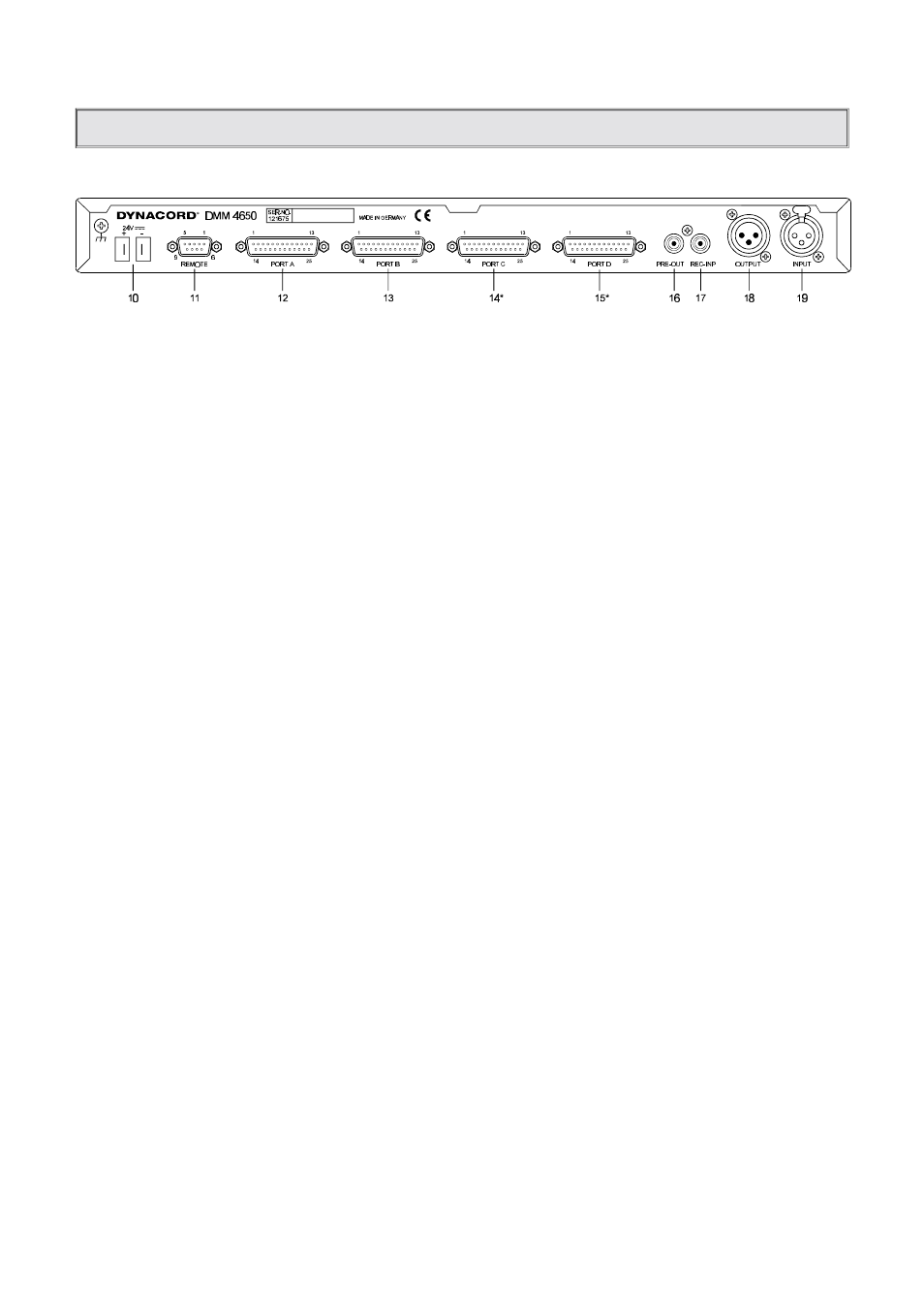 Rear panel | Dynacord DMM 4650 User Manual | Page 7 / 52