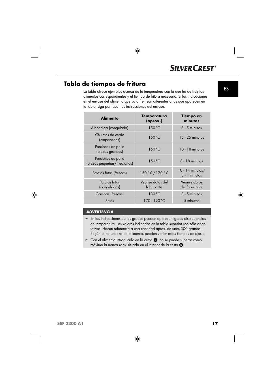 Tabla de tiempos de fritura | Silvercrest SEF 2300 A1 User Manual | Page 20 / 104
