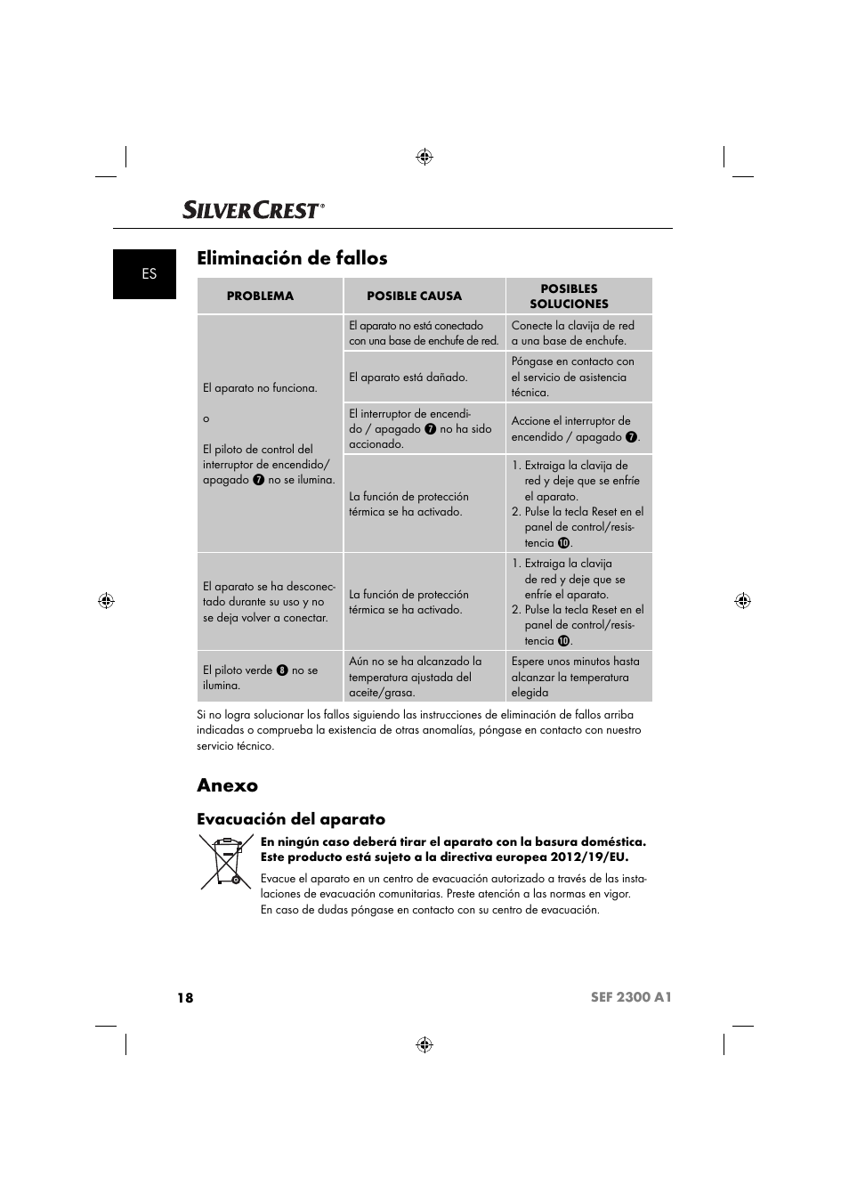 Eliminación de fallos, Anexo, Evacuación del aparato | Silvercrest SEF 2300 A1 User Manual | Page 21 / 104