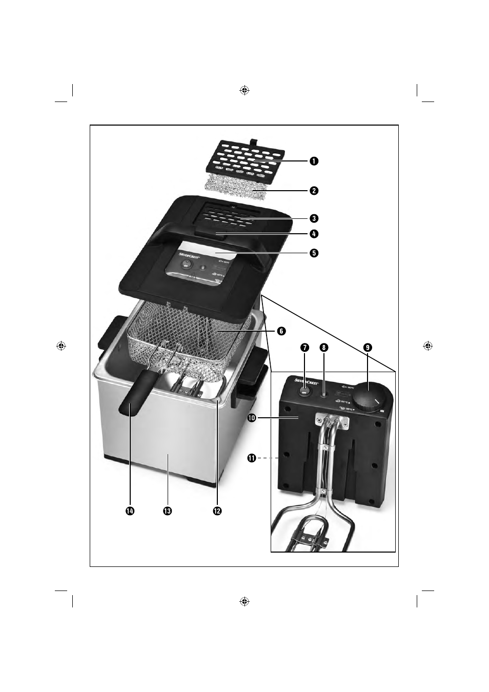 Silvercrest SEF 2300 A1 User Manual | Page 3 / 104