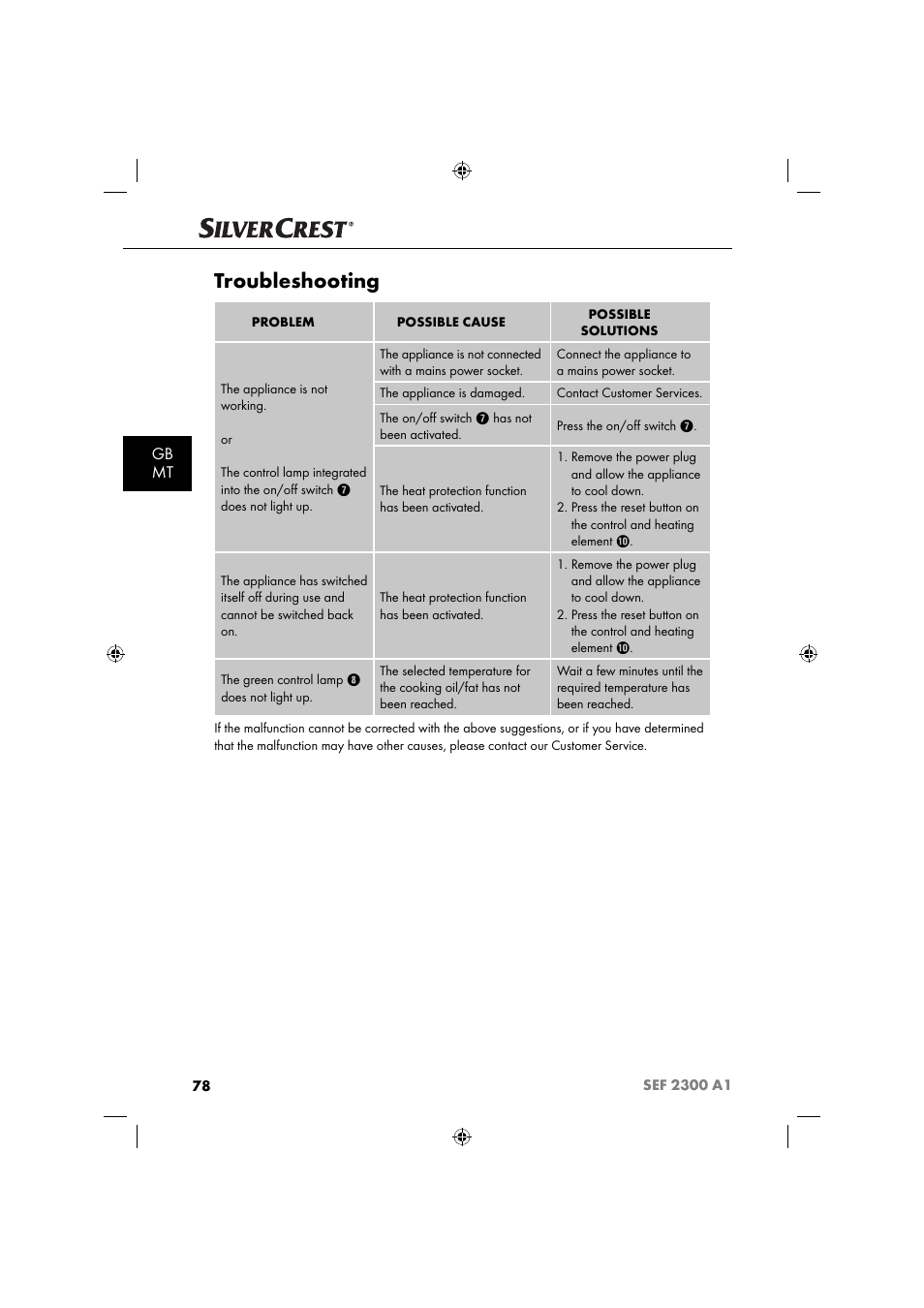 Troubleshooting, Gb mt | Silvercrest SEF 2300 A1 User Manual | Page 81 / 104