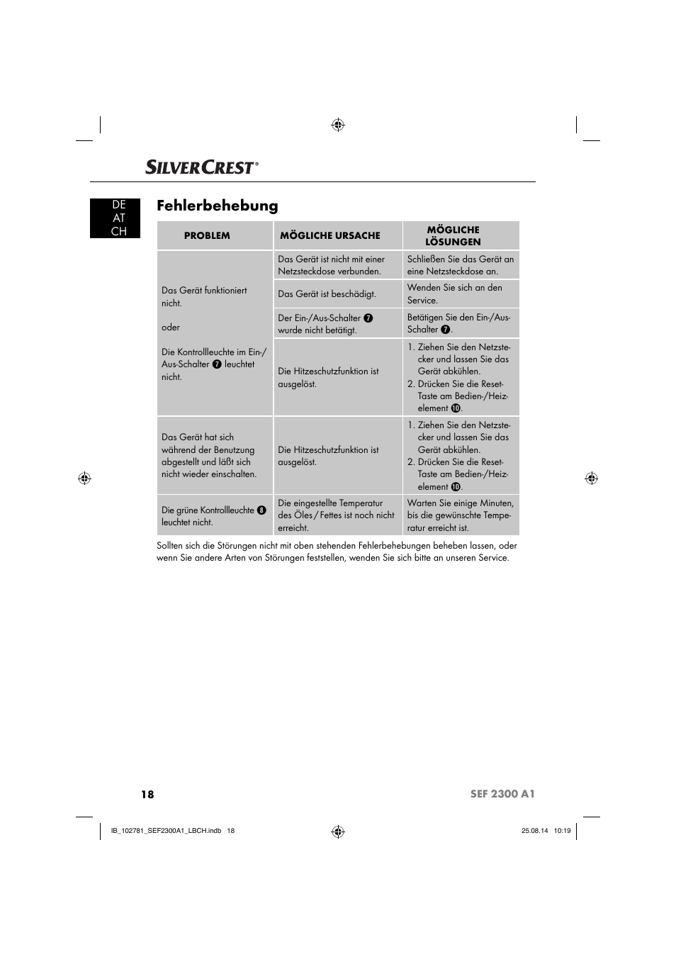 Fehlerbehebung, De at ch | Silvercrest SEF 2300 A1 User Manual | Page 21 / 84