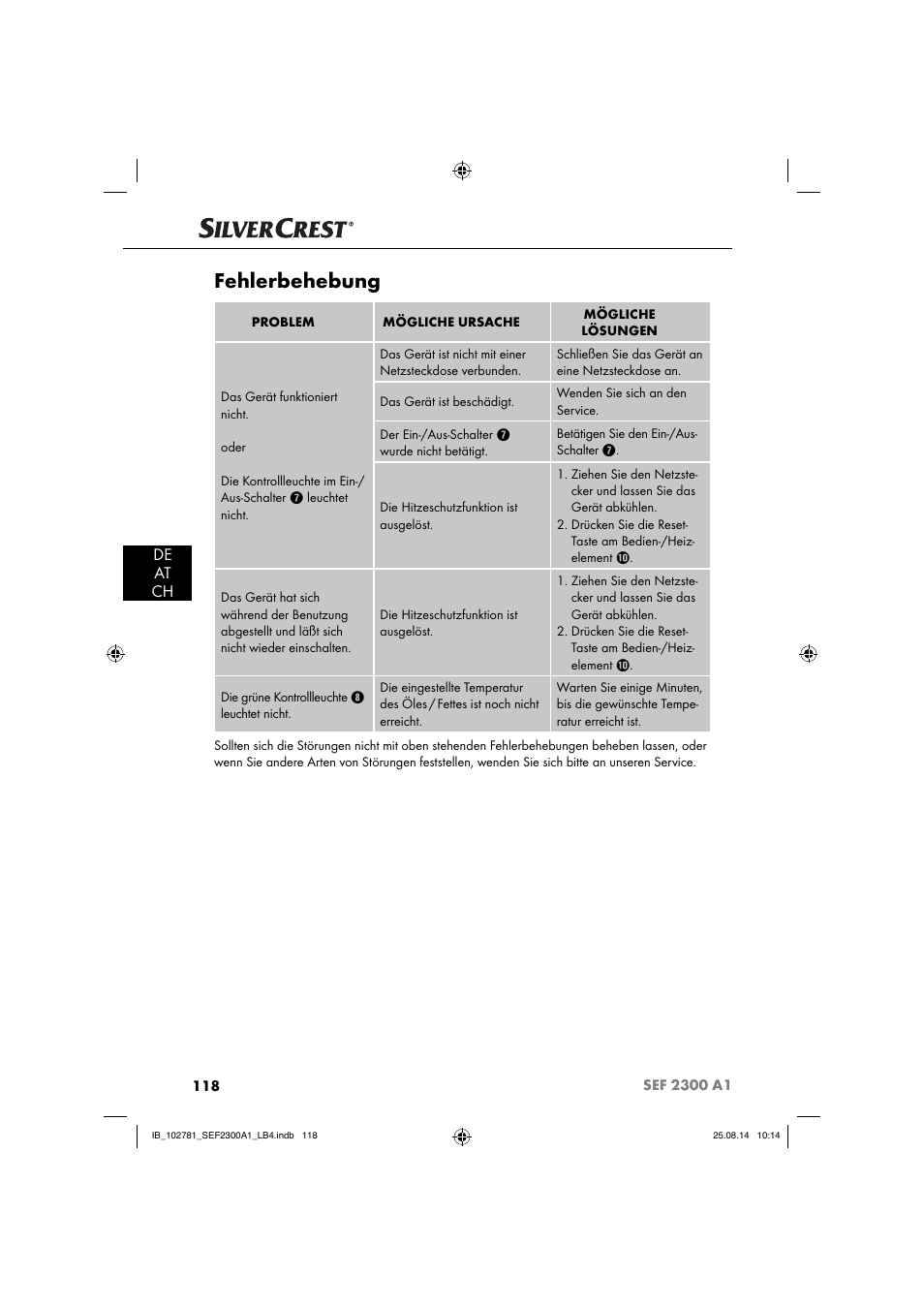 Fehlerbehebung, De at ch | Silvercrest SEF 2300 A1 User Manual | Page 121 / 124