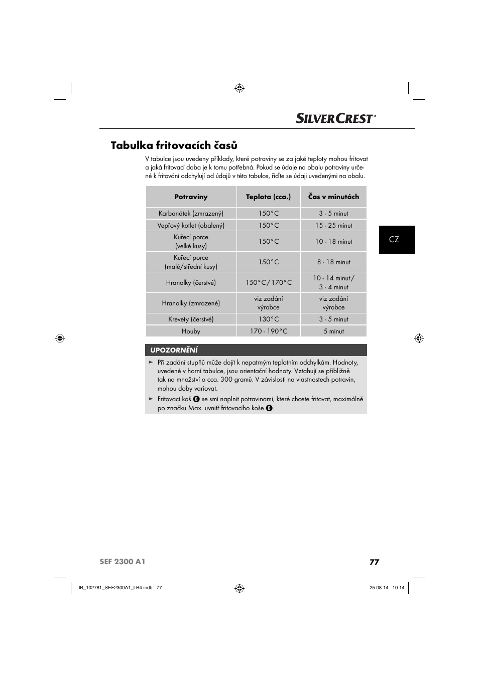 Tabulka fritovacích časů | Silvercrest SEF 2300 A1 User Manual | Page 80 / 124