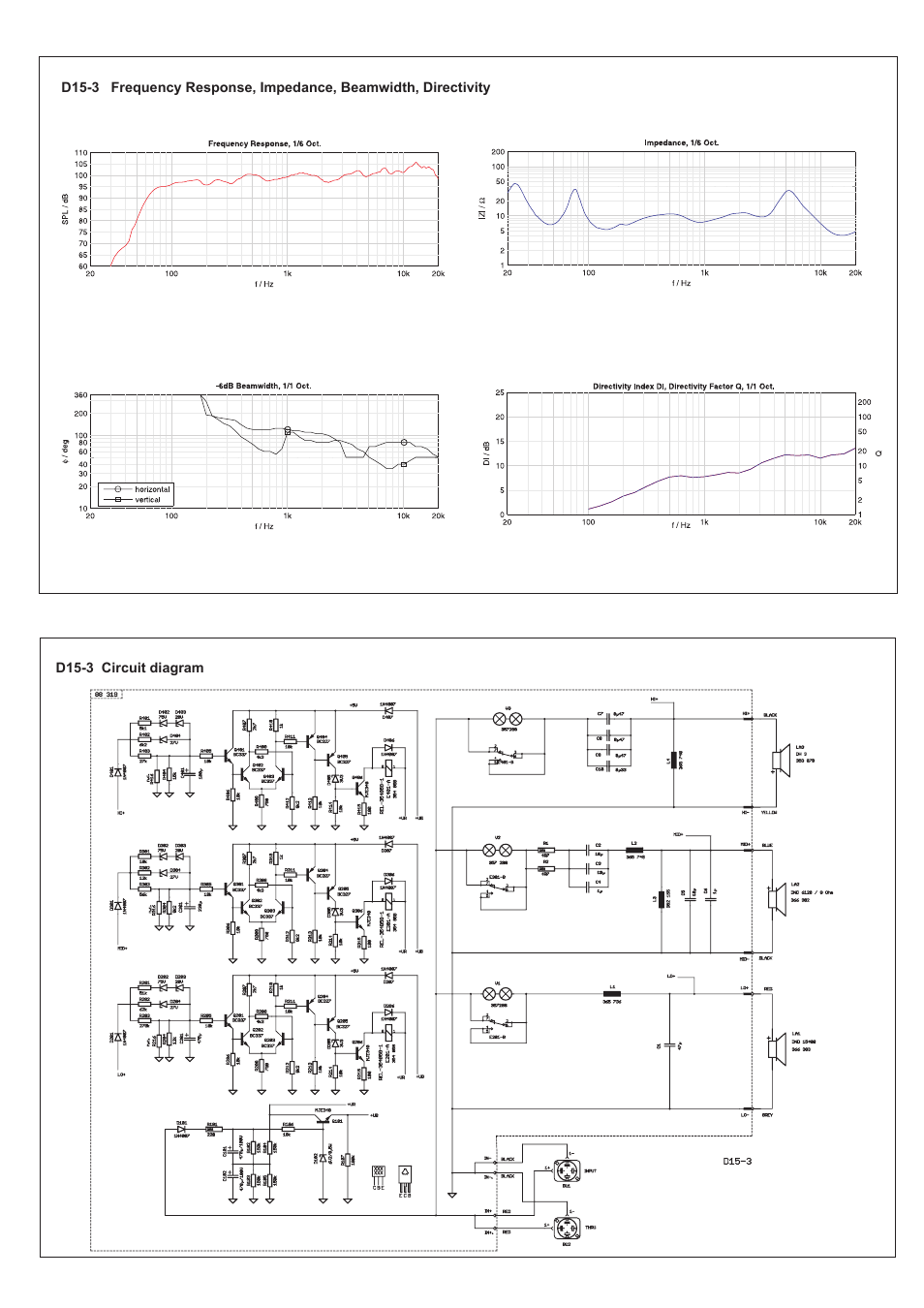 Dynacord D15-3 User Manual | Page 3 / 5