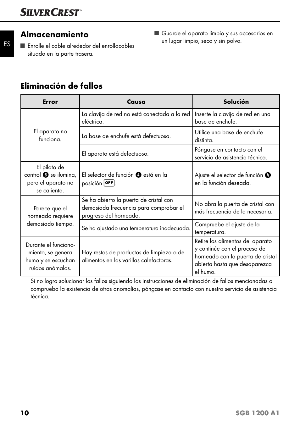 Almacenamiento, Eliminación de fallos | Silvercrest SGB 1200 A1 User Manual | Page 13 / 83