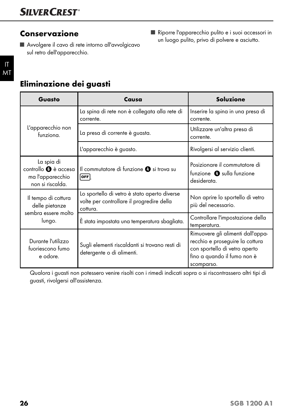 Conservazione, Eliminazione dei guasti | Silvercrest SGB 1200 A1 User Manual | Page 29 / 83