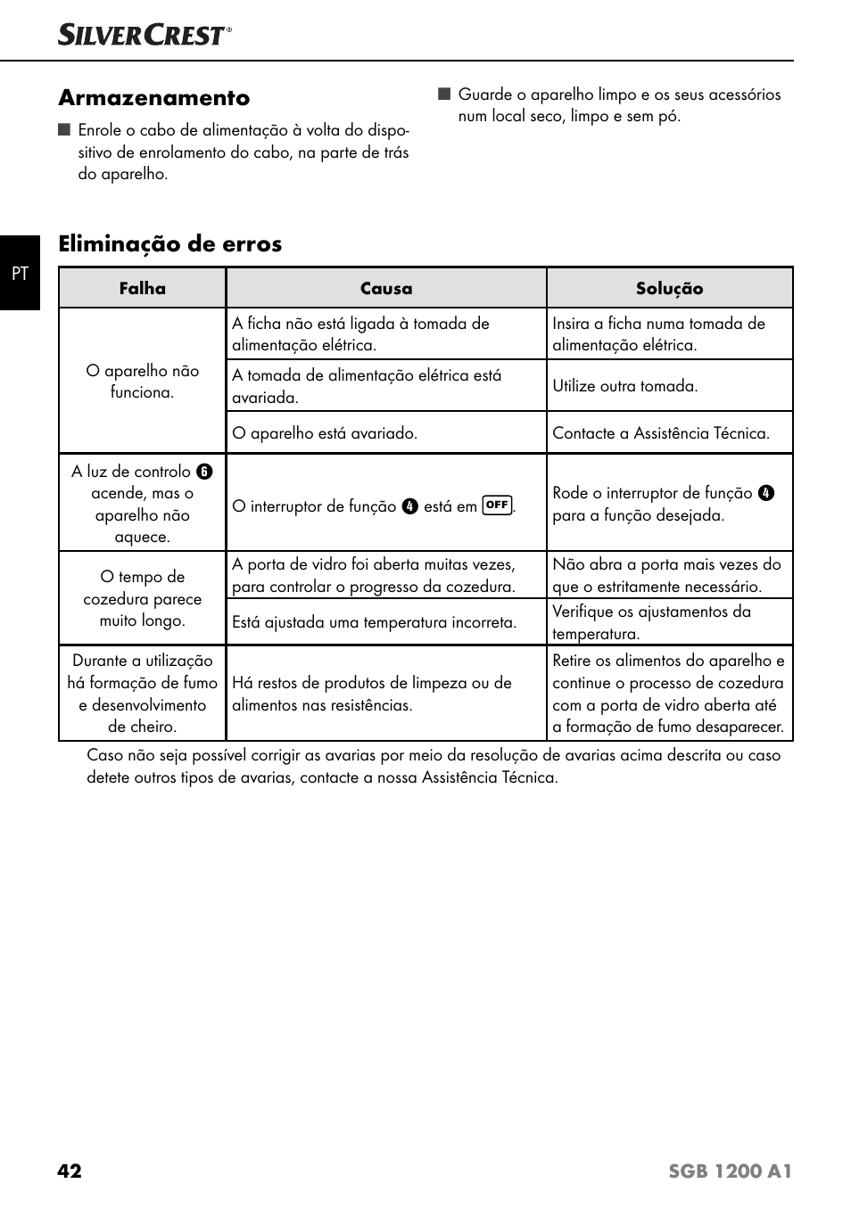 Armazenamento, Eliminação de erros | Silvercrest SGB 1200 A1 User Manual | Page 45 / 83