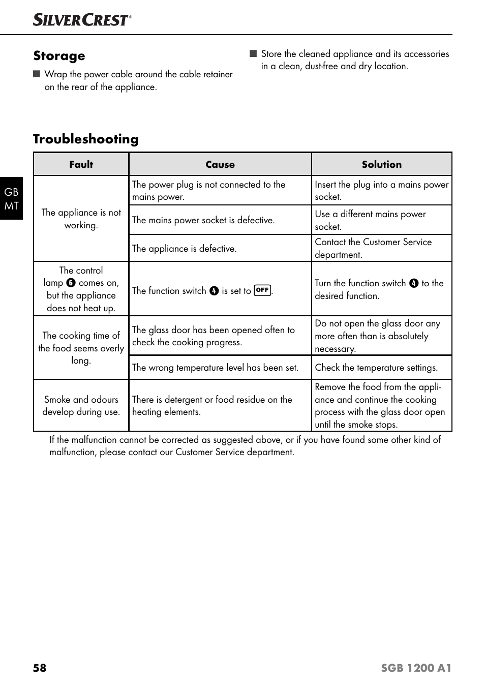 Storage, Troubleshooting | Silvercrest SGB 1200 A1 User Manual | Page 61 / 83
