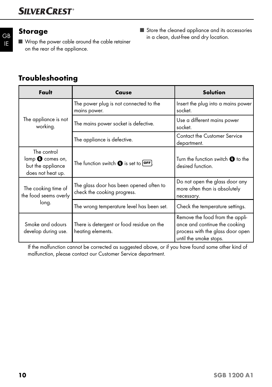 Storage, Troubleshooting | Silvercrest SGB 1200 A1 User Manual | Page 13 / 99