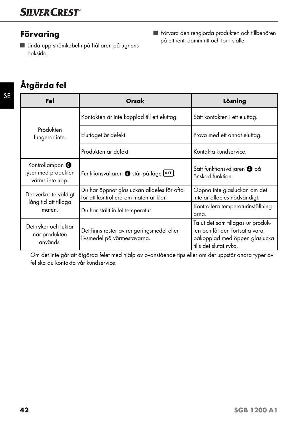 Förvaring, Åtgärda fel | Silvercrest SGB 1200 A1 User Manual | Page 45 / 99