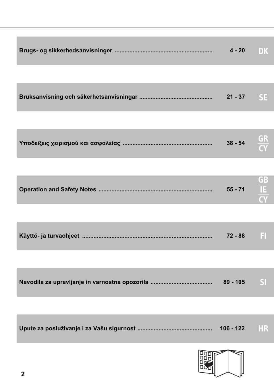 Dk se gr cy gb cy ie fi si hr | Silvercrest SMZS 1600 A1 User Manual | Page 2 / 126