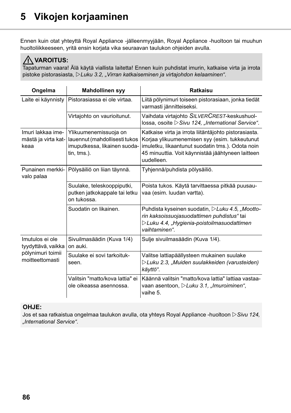 5 vikojen korjaaminen | Silvercrest SMZS 1600 A1 User Manual | Page 86 / 126