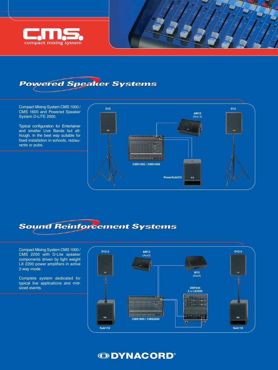 Dynacord Compact Mixing System User Manual | Page 6 / 8