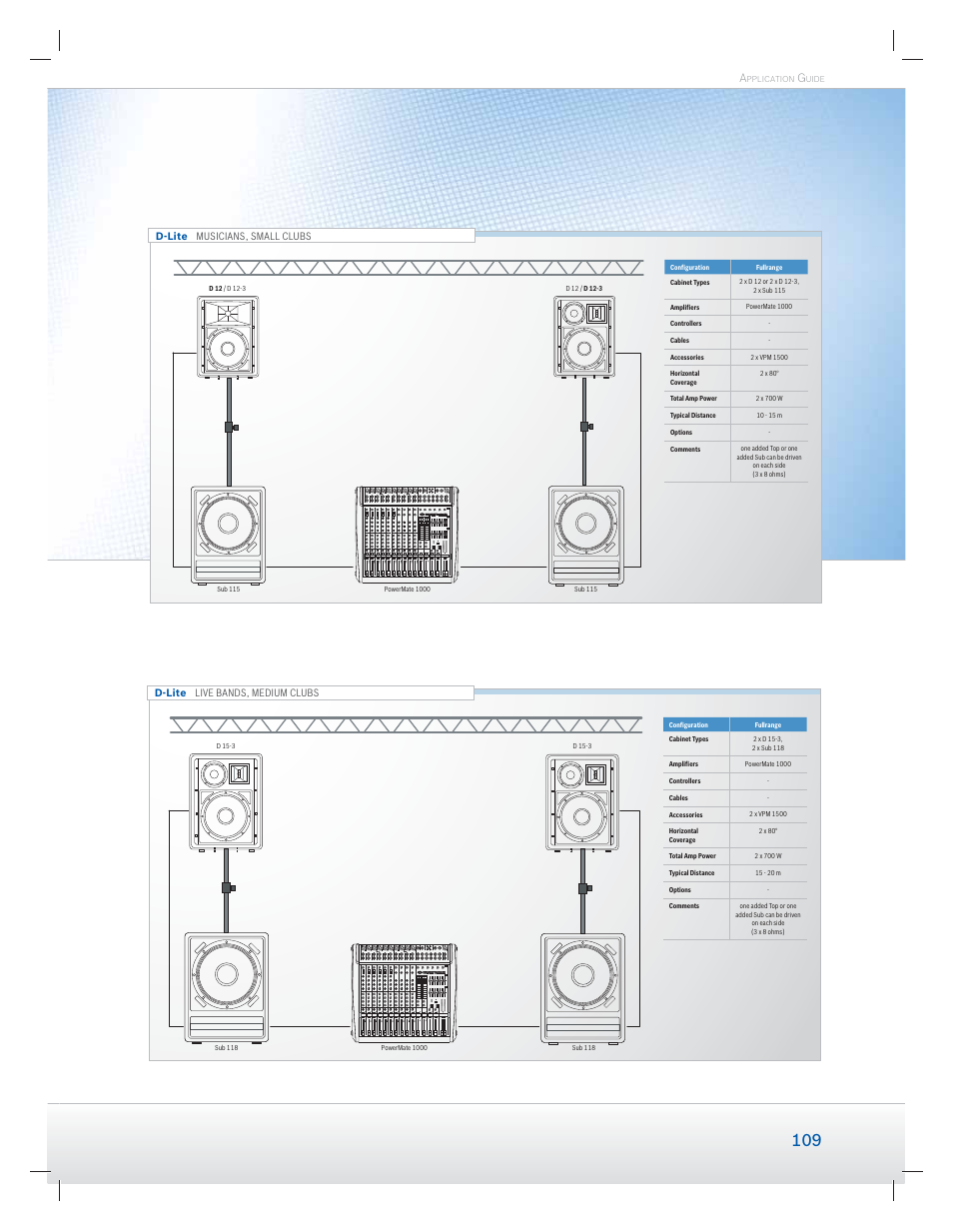 Dynacord Speaker User Manual | Page 109 / 120