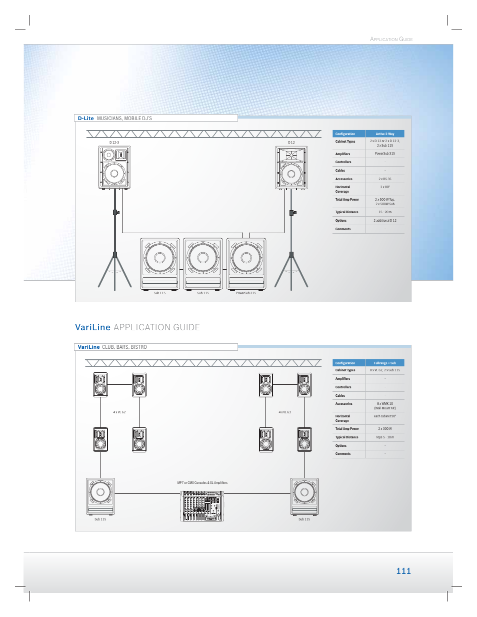 Variline application guide | Dynacord Speaker User Manual | Page 111 / 120