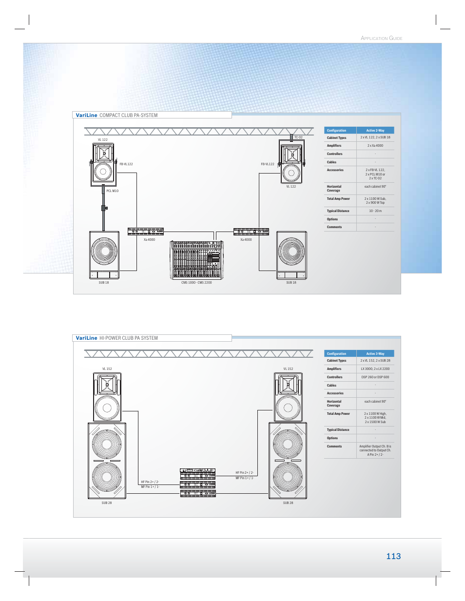 Dynacord Speaker User Manual | Page 113 / 120