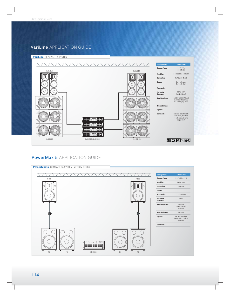 Dynacord Speaker User Manual | Page 114 / 120