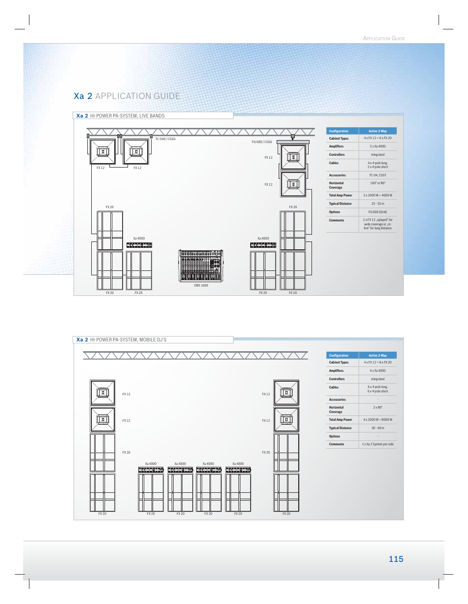 Xa 2 application guide | Dynacord Speaker User Manual | Page 115 / 120