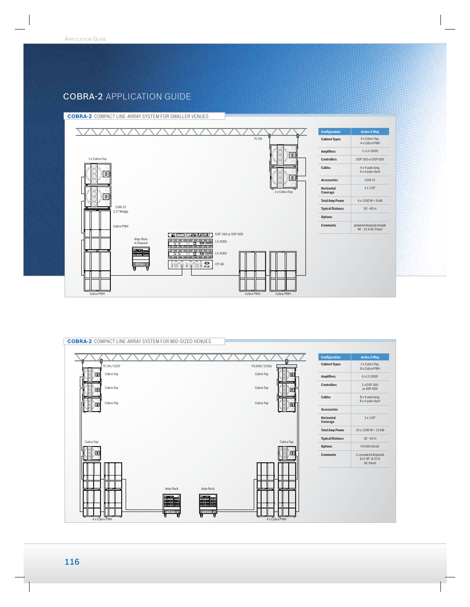 Cobra-2 application guide | Dynacord Speaker User Manual | Page 116 / 120