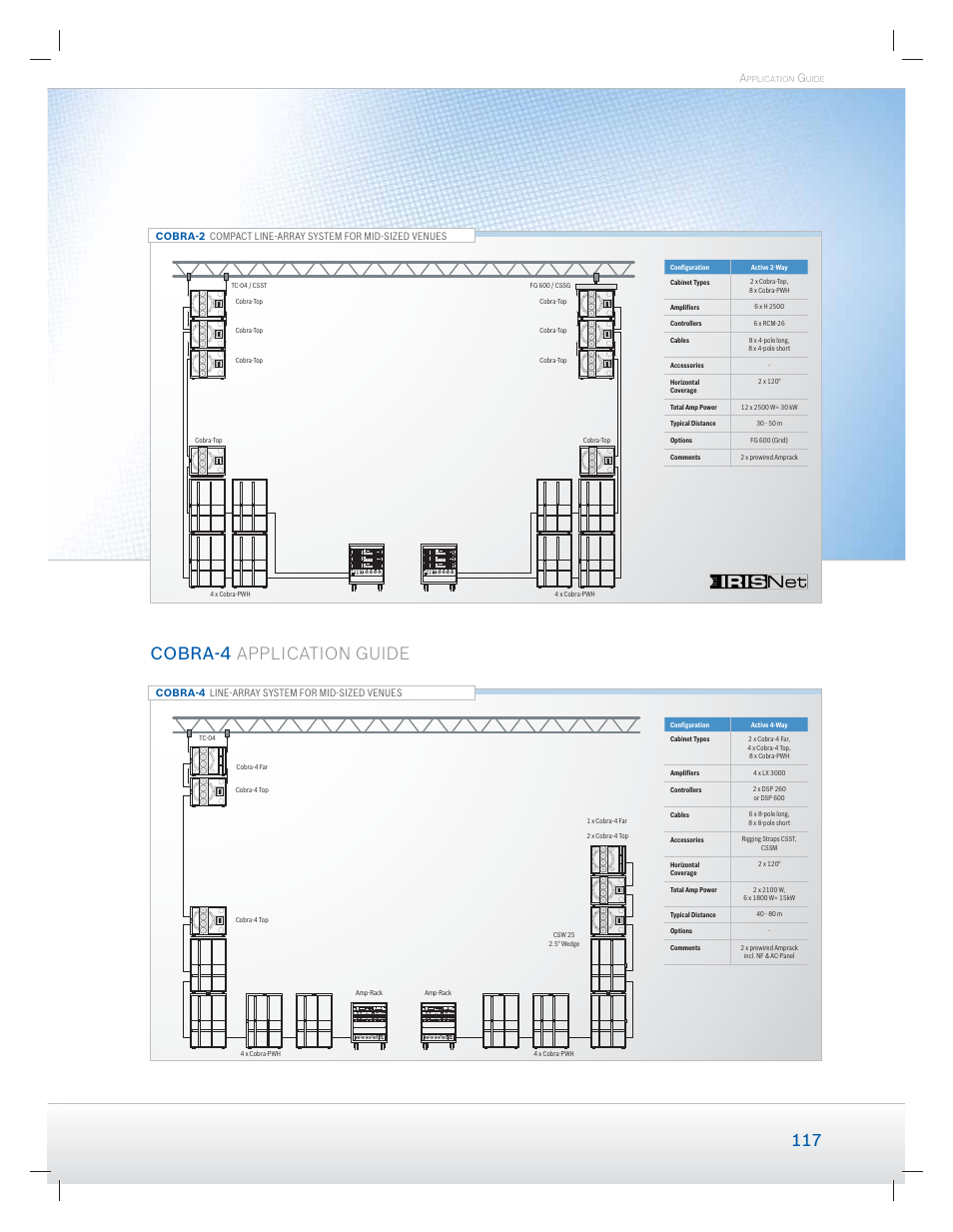 Cobra-4 application guide | Dynacord Speaker User Manual | Page 117 / 120