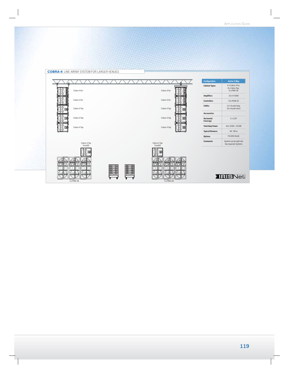 Dynacord Speaker User Manual | Page 119 / 120