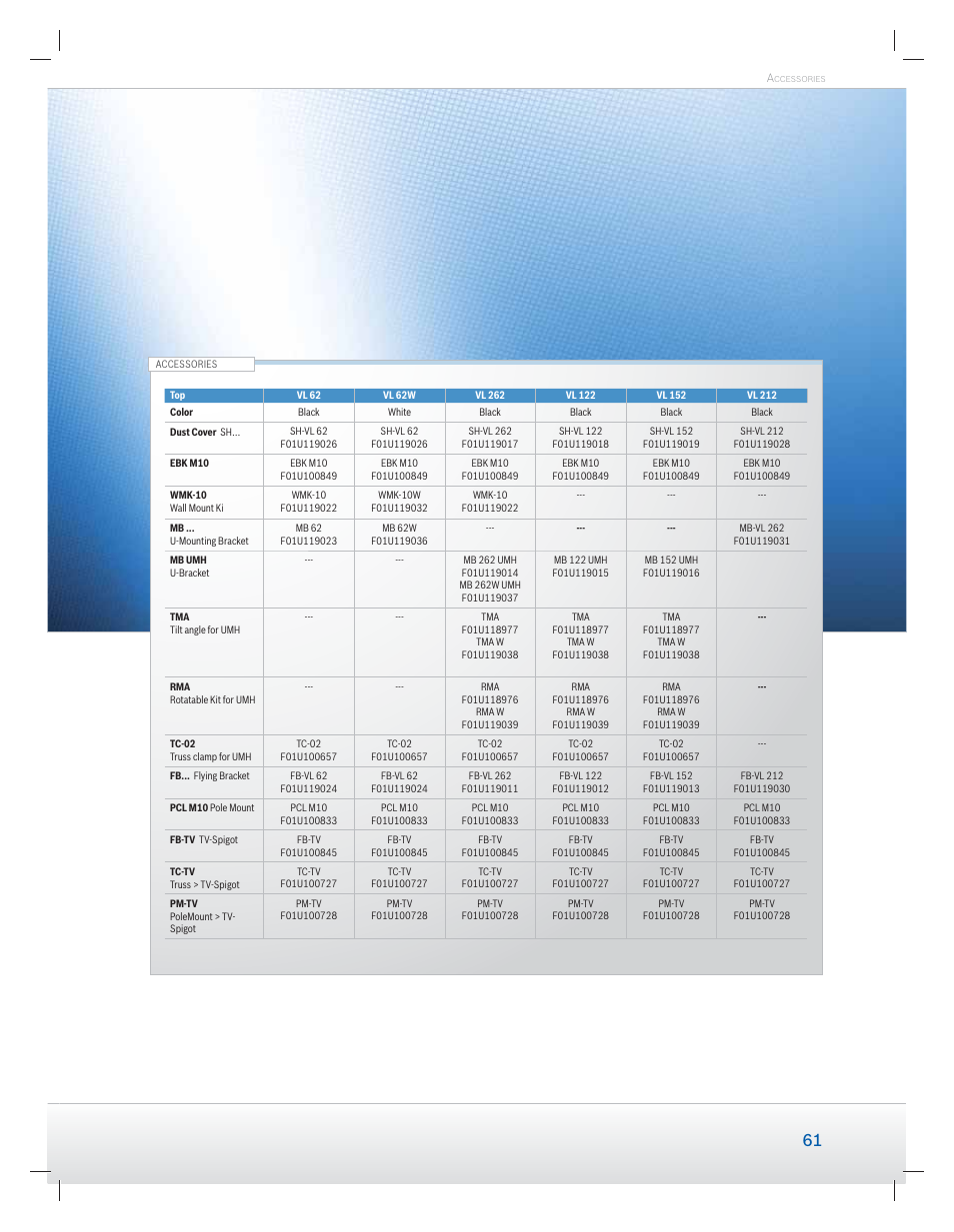 Dynacord Speaker User Manual | Page 61 / 120