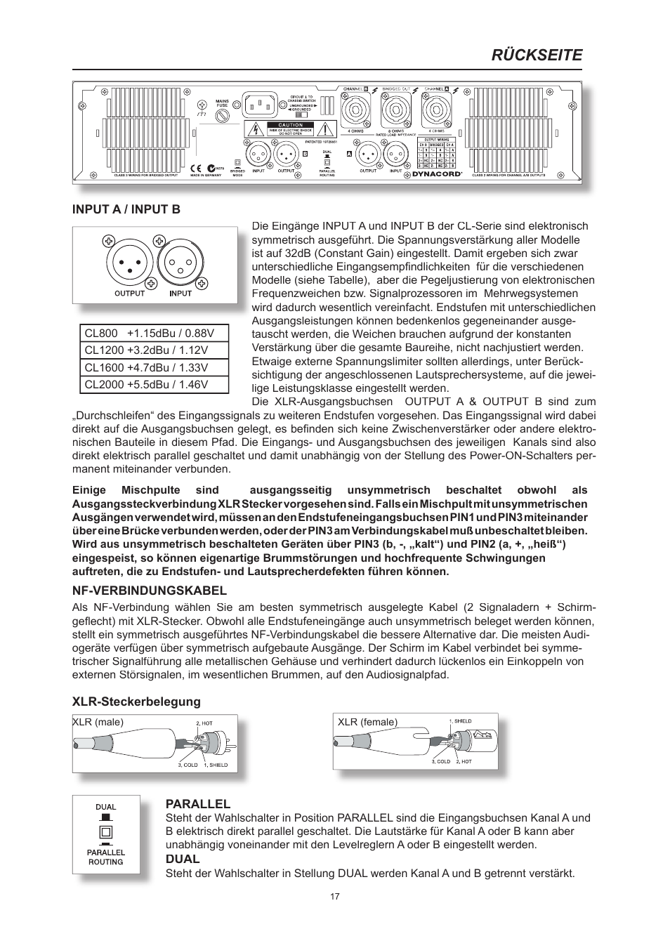Rückseite | Dynacord CL 800 User Manual | Page 17 / 36
