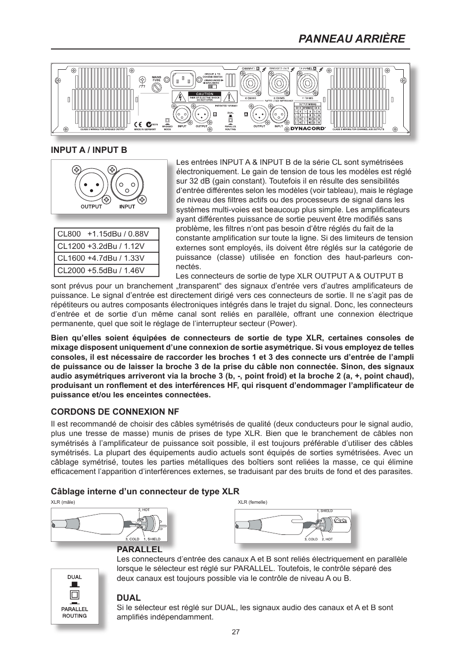 Panneau arrière | Dynacord CL 800 User Manual | Page 27 / 36