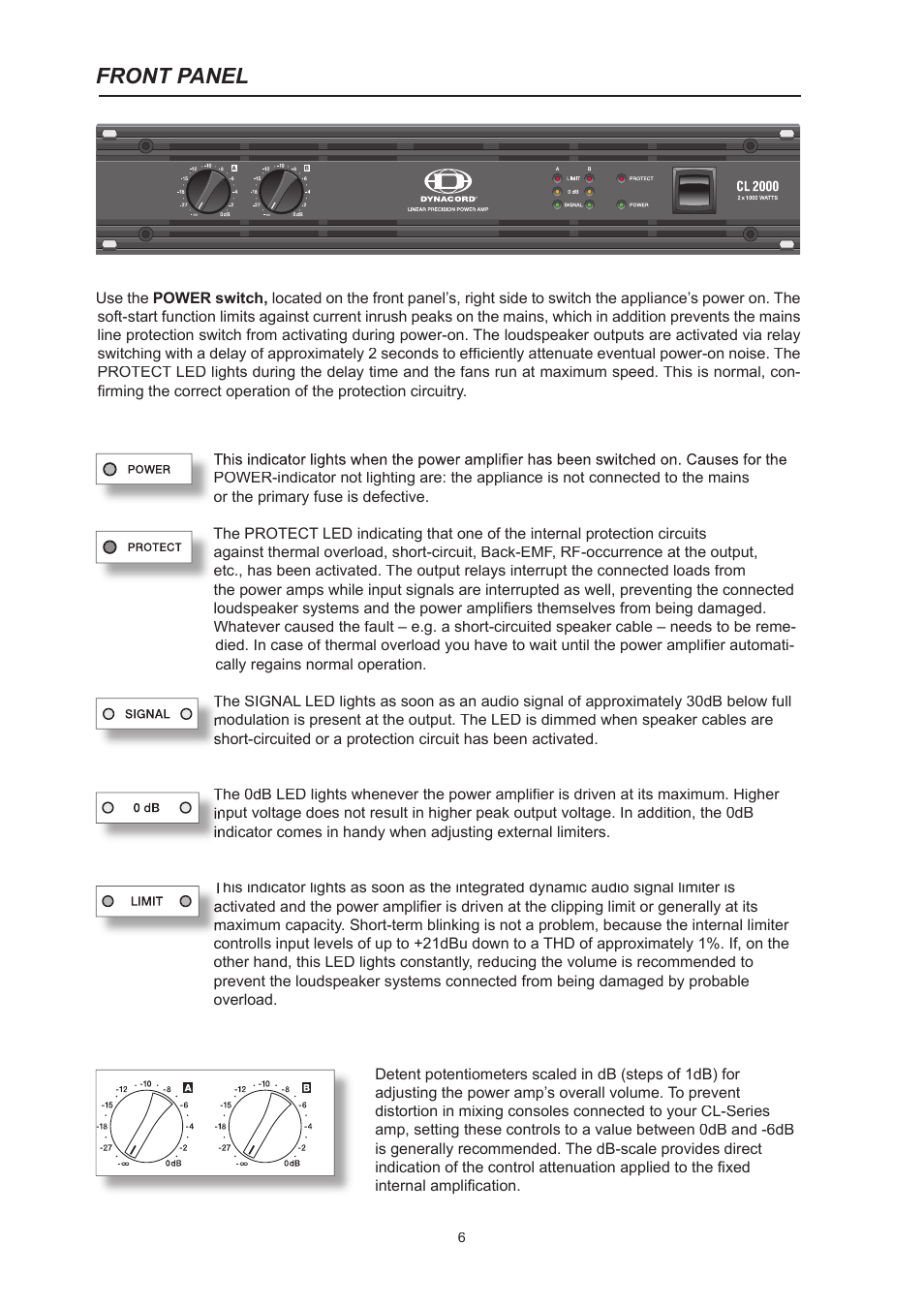 Front panel | Dynacord CL 800 User Manual | Page 6 / 36