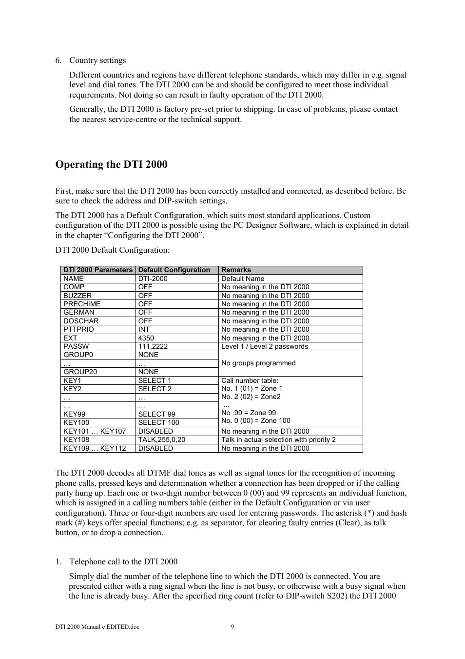 Operating the dti 2000 | Dynacord DTI 2000 User Manual | Page 9 / 14