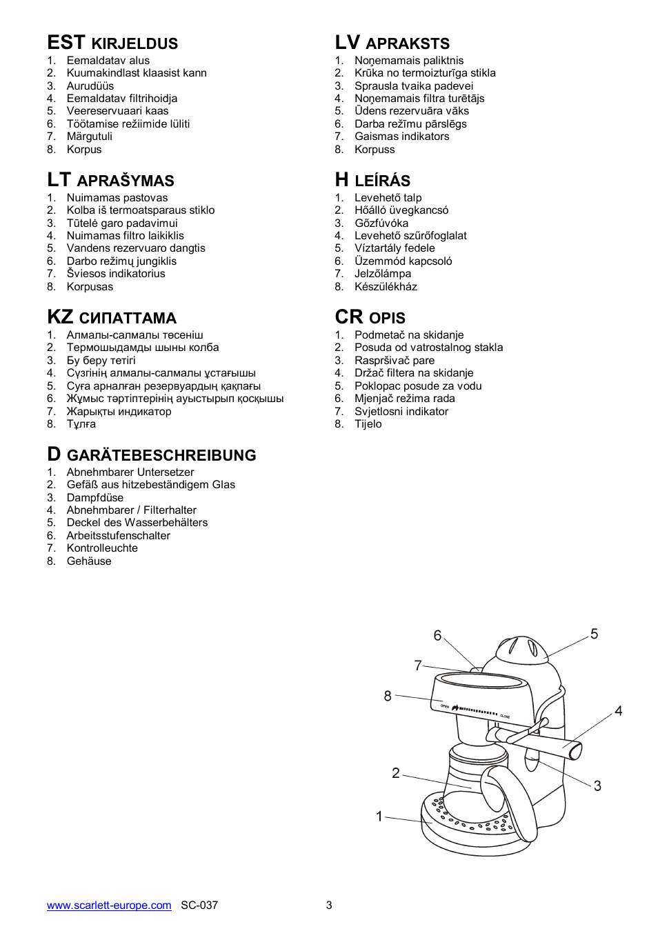 Kz cr | Scarlett SC-037 User Manual | Page 3 / 21