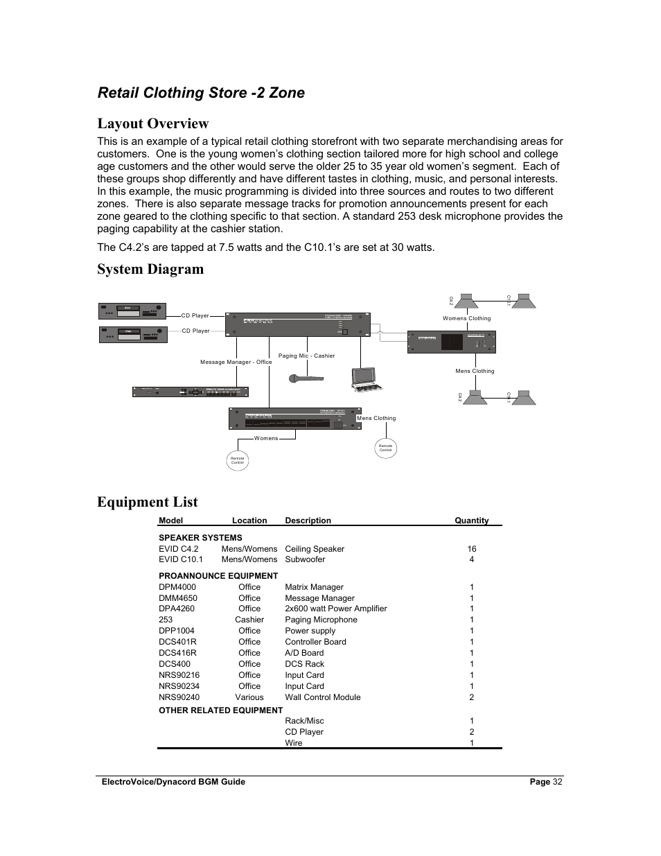 Retail clothing store -2 zone, Layout overview, System diagram | Equipment list | Dynacord Stereo System User Manual | Page 32 / 39